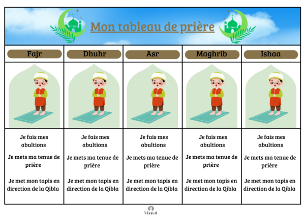 Tableau de prière personnalisé